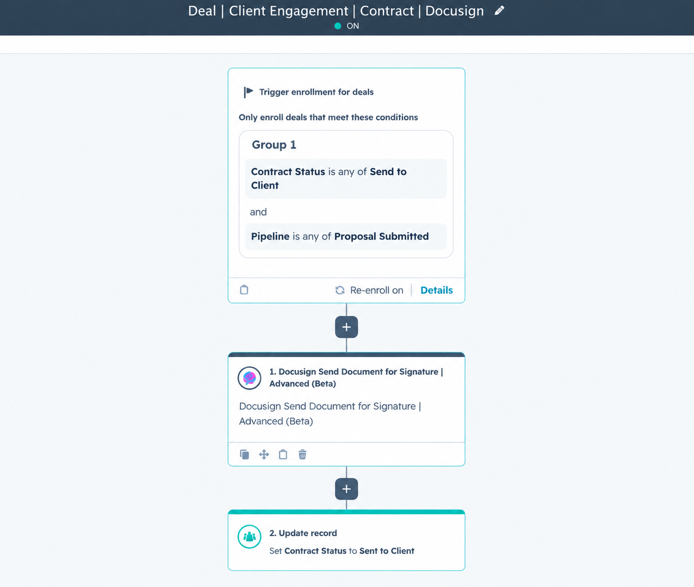 Connected Workflow Connected Workflow